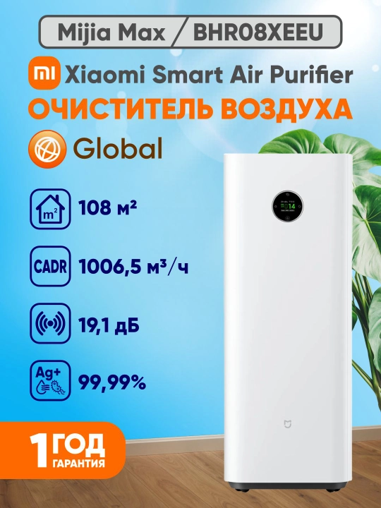 Очистители воздуха Xiaomi Smart Air Purifier Compact / 4 / 4 Lite / 4 Pro/ Elite, global