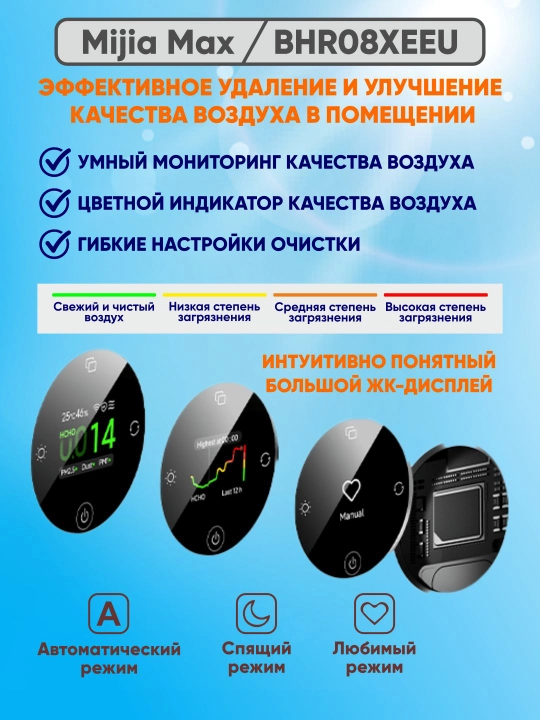 Очистители воздуха Xiaomi Smart Air Purifier Compact / 4 / 4 Lite / 4 Pro/ Elite, global