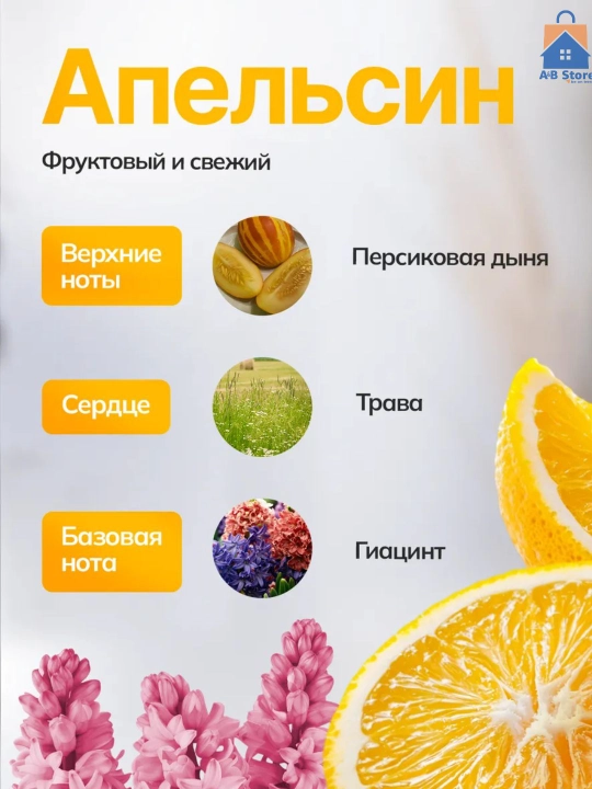 Avtomatik havo yangilagich va aromadiffuzor uchun 75 ml almashtiriladigan flakon
