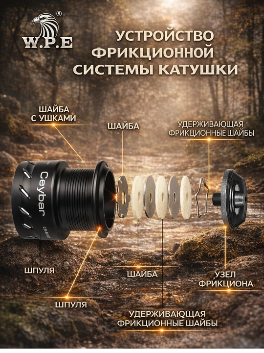 Катушка для спиннинга для рыбалки фидера