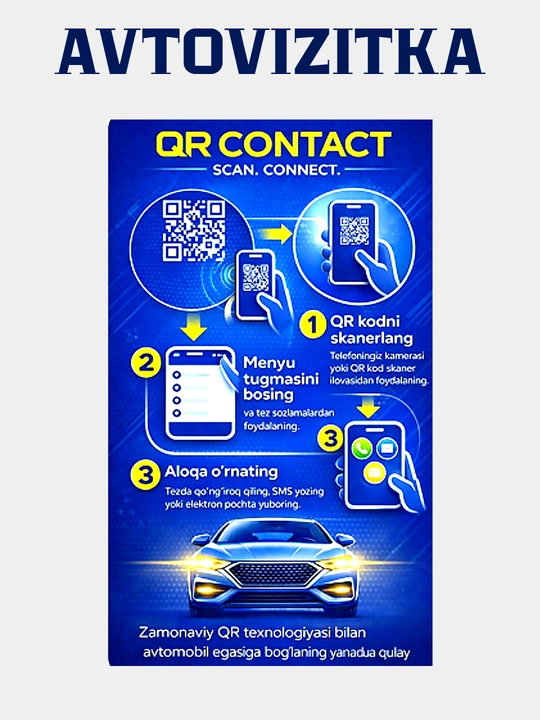 Наклейка с QR-кодом для автомобиля — связь с владельцем с звонков или уведомление