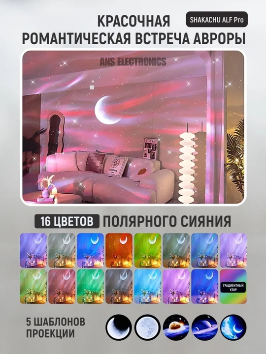 Проектор “Северное сияние” — атмосфера уюта у вас дома 