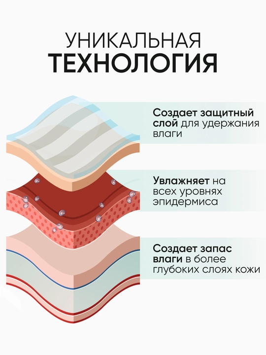 LIMONI Эмульсия для лица антивозрастная и увлажняющая с гиалуроновой кислотой