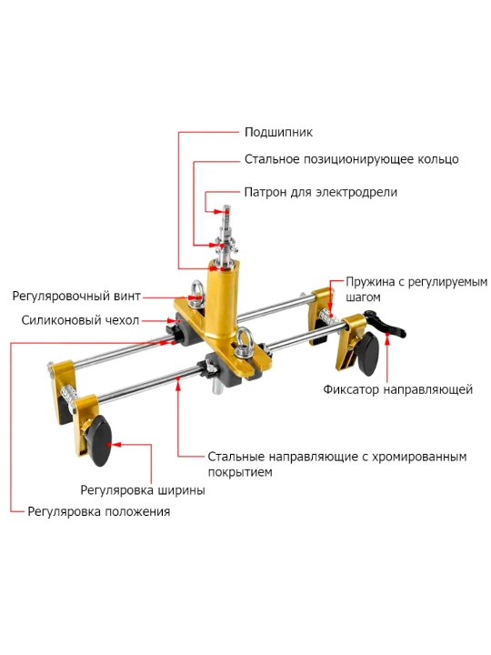 Кондуктор для врезания дверных замков, ручек, личинок