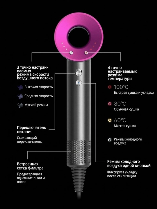 Фен для волос профессиональный, с ионизацией и магнитными насадками, стайлер для укладки
