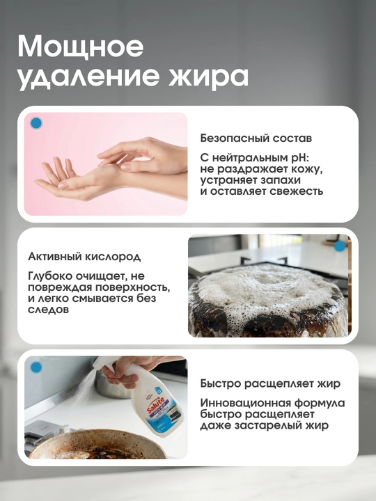 Чистящее средство антижир Salute, 600 мл, против жира