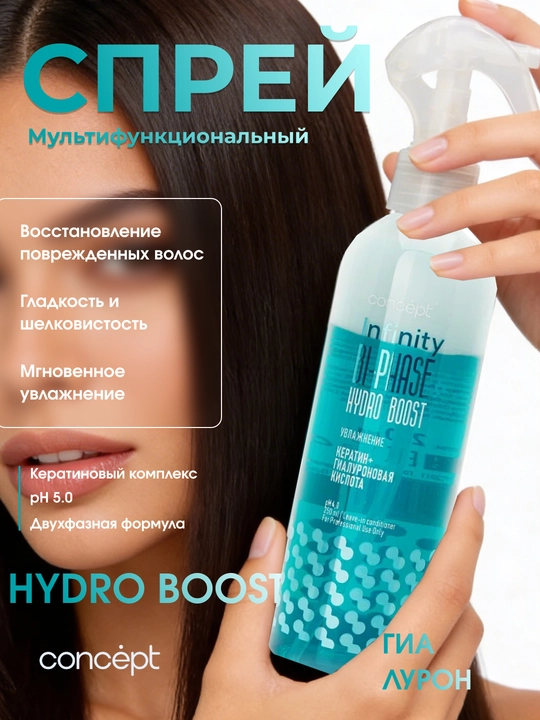 Sochlar uchun sprey Concept, keratin bilan, namlovchi, universal, bo'yalgan sochlar uchun - 