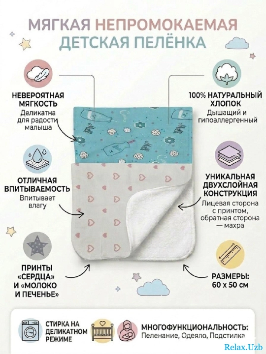 Комплект из 2-х штук. Пеленка детская непромокаемая, многоразовая, 60х50 см - 