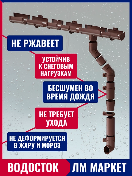 Желоб водосточный Docke Premium