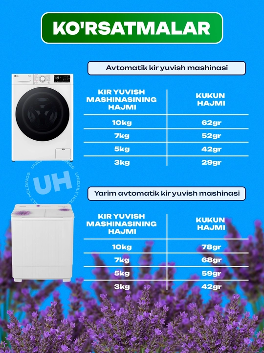 Kopum Plus kir yuvish kukuni, rangli va oq kiyimlar uchun Koreyada ishlab chiqarilgan avtomat