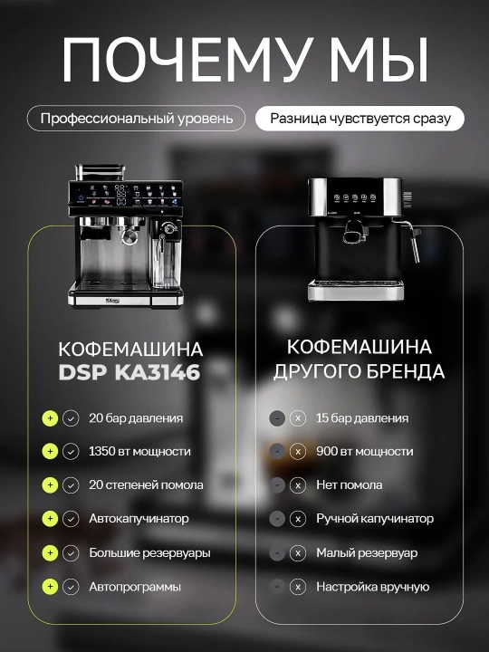 Avtomatik kofe mashinasi DSP 20 bar, kofe maydalagich, 20 daraja, kappuchino qaynatgich
