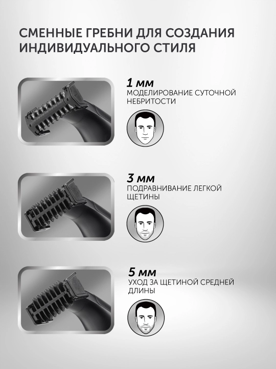 Машинка для стрижки волос PHC 0303RB