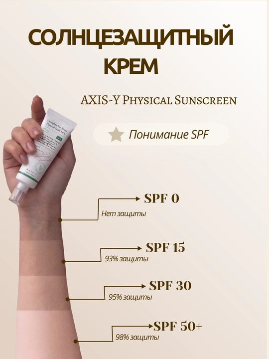 Quyoshdan himoya qiluvchi yengil mineral krem AXIS-Y Physical Sunscreen SPF50+ PA++++,50ml