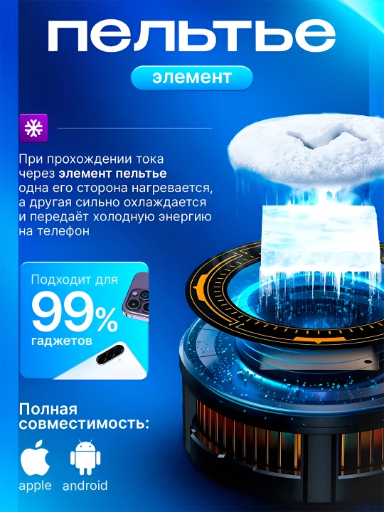 Кулер для телефона, с кабелем — Игровой кулер для игр в PUBG, Mobile Legends -19°C