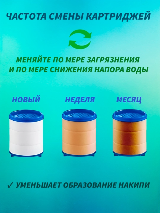 Фильтр для воды на кран, фильтр для крана, аэратор для крана, фильтр для кухни, фильтр насадка