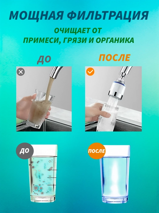Фильтр для воды на кран, фильтр для крана, аэратор для крана, фильтр для кухни, фильтр насадка