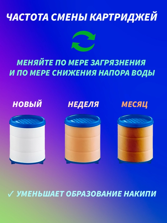 Фильтр для воды на кран, фильтр для крана, аэратор для крана, фильтр для кухни, фильтр насадка
