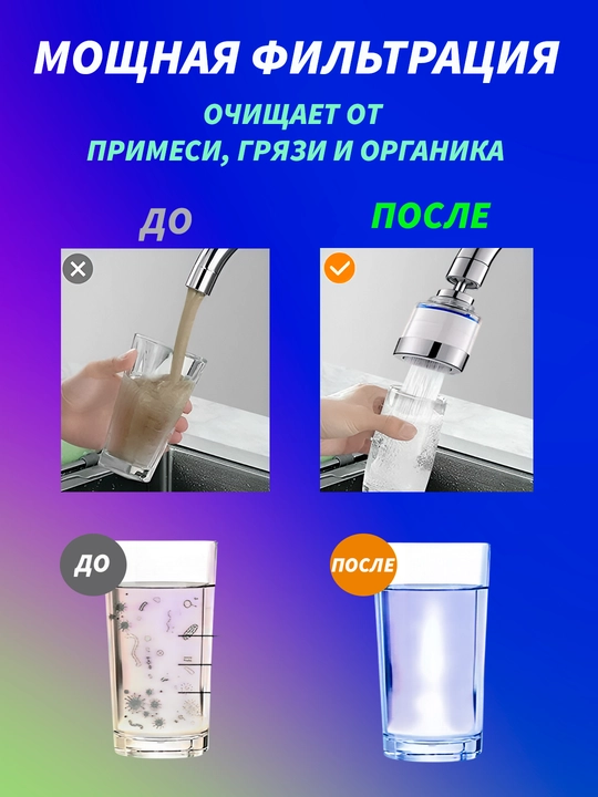 Фильтр для воды на кран, фильтр для крана, аэратор для крана, фильтр для кухни, фильтр насадка