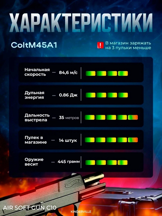 Temir pistolet, o'yinchoq pnevmatik qurol, metal pistolet, Glock bolalar uchun oyinchoqlar