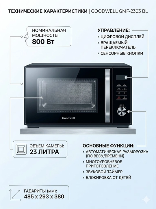 Goodwell GMF mikroto‘lqinli pechi, 20-23 litr