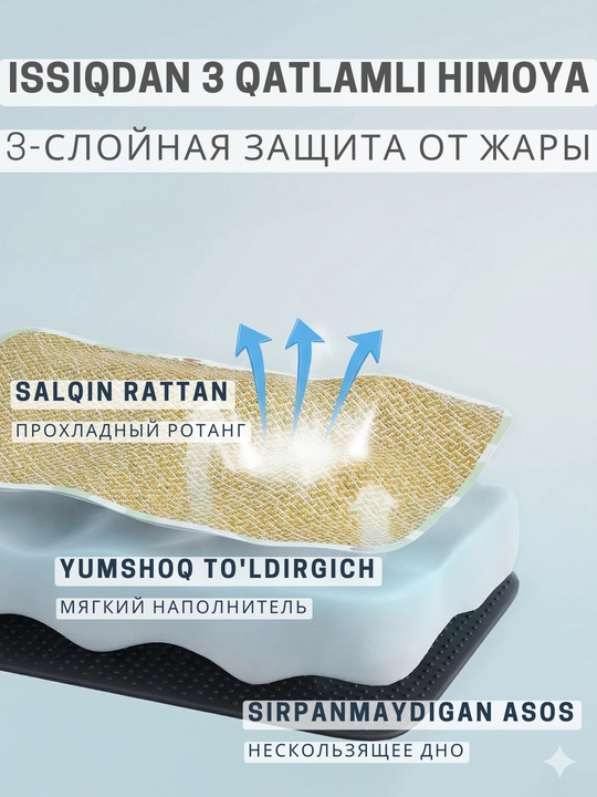 Охлаждающий коврик для питомцев Kimpets Ice Rattan 3-слойный защита от жары