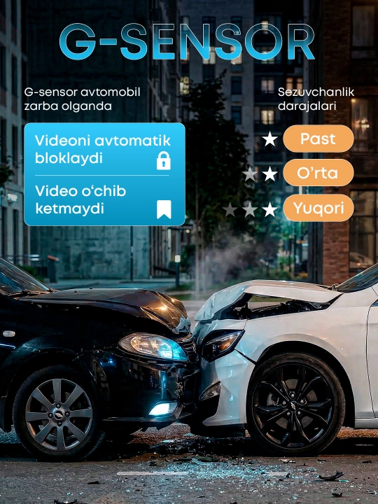 Видеорегистратор 4K WiFi GPS с задней камерой 2K и парковочным режимом + карта памяти