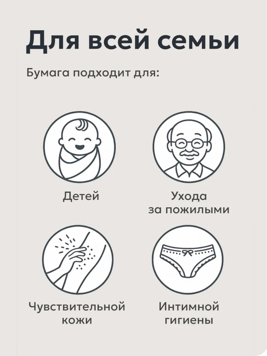 JOONIES nam tualet qog‘ozi, 96 dona