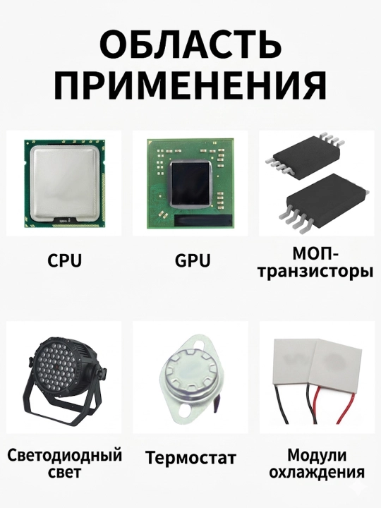 Термопаста GD900-1 для CPU/GPU
