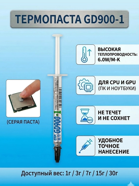 Термопаста GD900-1 для CPU/GPU - 