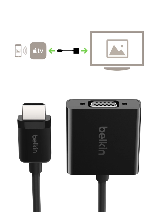 Адаптер Belkin HDMI VGA, USB C VGA с зарядкой, переходник