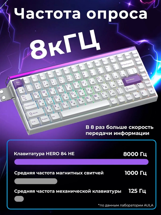 AULA HERO 84 HE magnitli o‘yin klaviaturasi