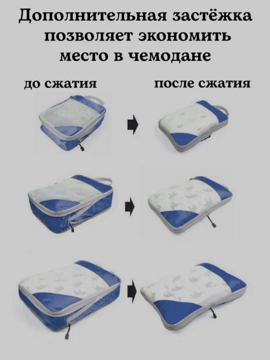 Органайзеры для чемодана, сумки для чемодана с эффектом вакуума
