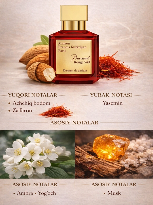 Baccarat Rouge 540 Extrait de Parfum – uzoq turadigan atir, uniseks, 70 ml