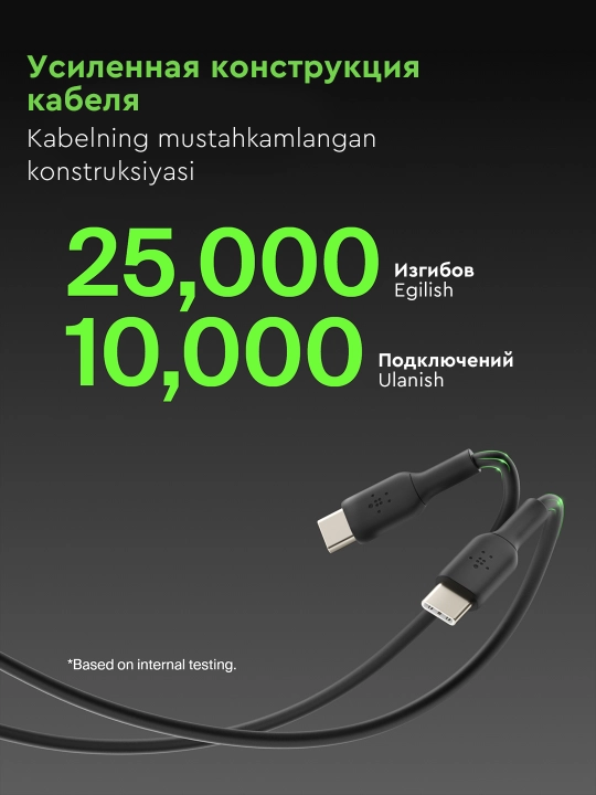 Kabel Belkin Type C  to USB A, Type C to Type C, 1 m, 2 m, 15W,  60W