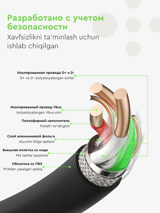 Kabel Belkin Type C  to USB A, Type C to Type C, 1 m, 2 m, 15W,  60W