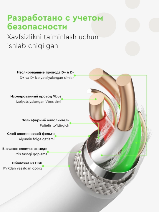 Kabel Belkin Type C  to USB A, Type C to Type C, 1 m, 2 m, 15W,  60W