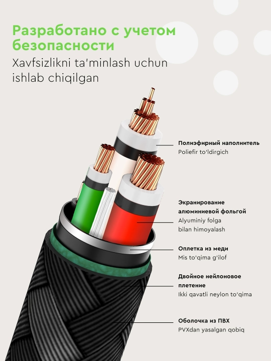 Kabel Belkin Type C to Type C, o‘ralgan, 60W, 1 m, 2 m, tezkor zaryadlash