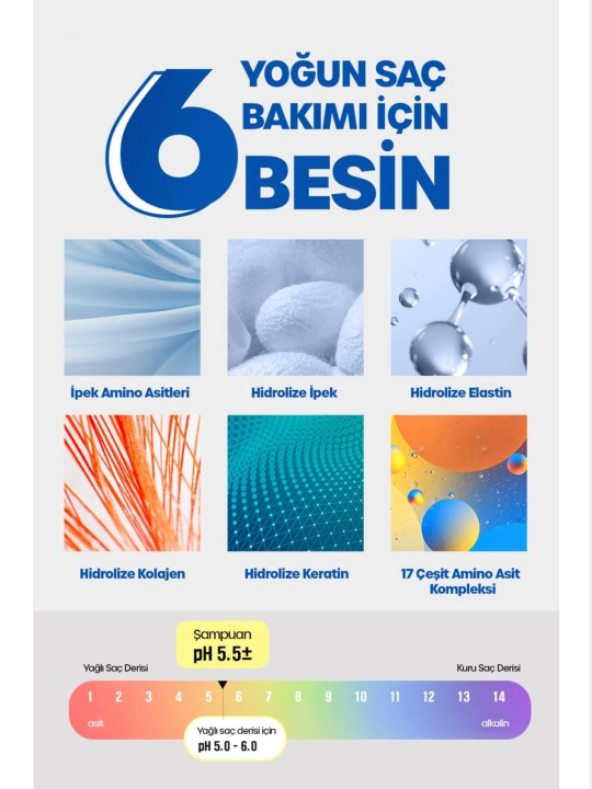 Шампунь DR BANGGIWON LAB