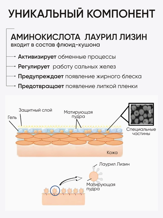LIMONI Тональный флюид кушон All Stay Cover Cushion SPF 35 / PA++ Galaxy 02 Medium