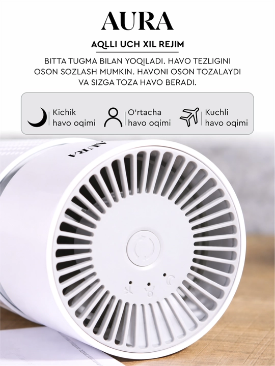 Очиститель воздуха для автомобиля Car Air Purifier AURA M6