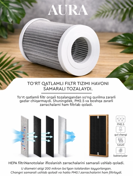 Очиститель воздуха для автомобиля Car Air Purifier AURA M6