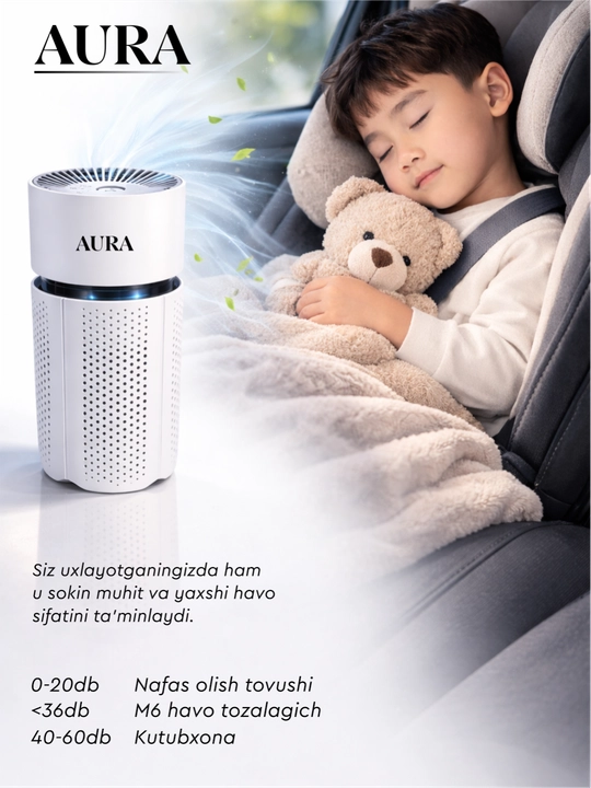 Очиститель воздуха для автомобиля Car Air Purifier AURA M6