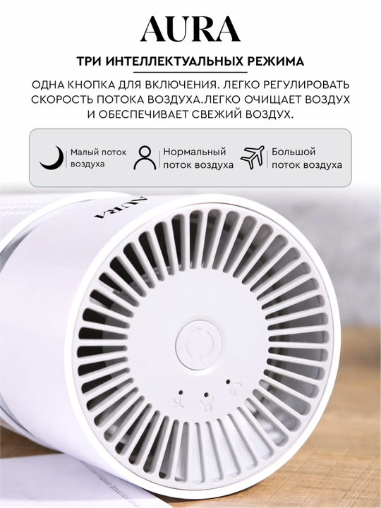 Очиститель воздуха для автомобиля Car Air Purifier AURA M6
