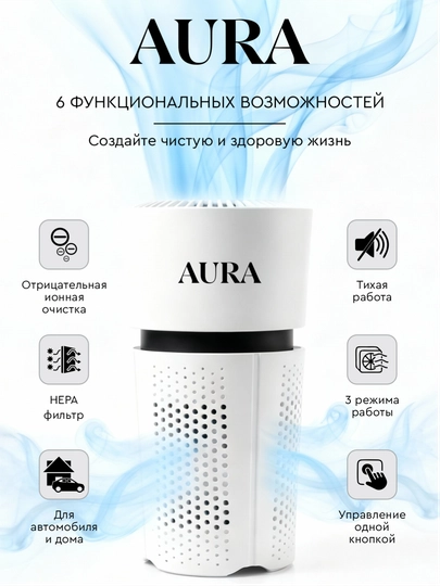 Очиститель воздуха для автомобиля Car Air Purifier AURA M6 — METADRI-M6-БЕЛЫЙ