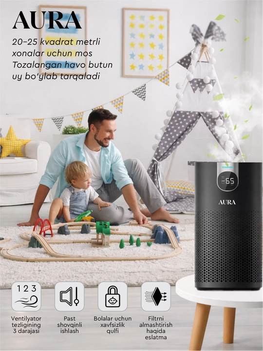 Очиститель воздуха для офиса и дома Air Purifier AURA PS1