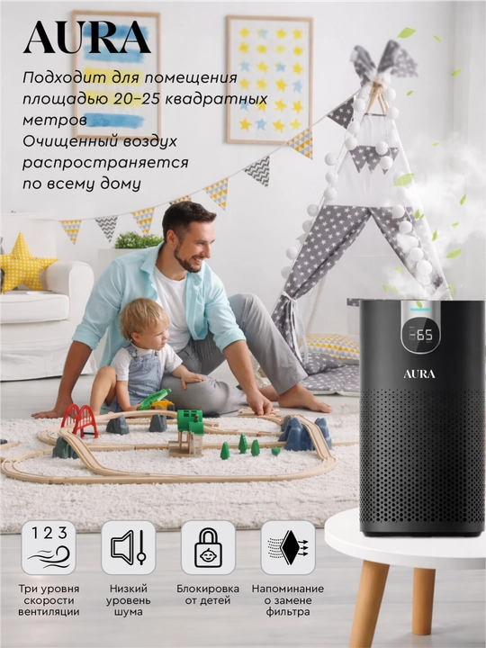 Очиститель воздуха для офиса и дома Air Purifier AURA PS1