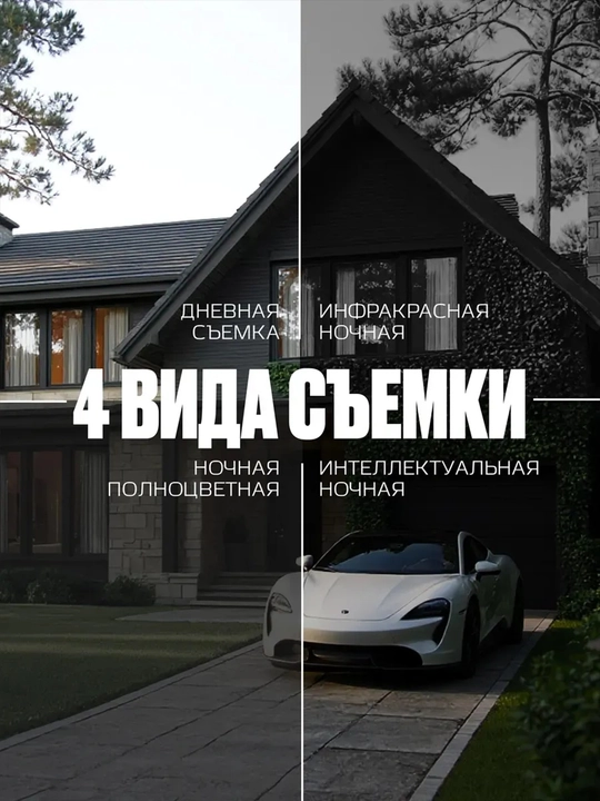 Умная 4K видеокамера уличная 4G , сим карта, Wi-Fi с двойным объективом, 4K, 10X