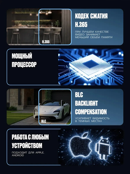 Умная 4K видеокамера уличная 4G , сим карта, Wi-Fi с двойным объективом, 4K, 10X