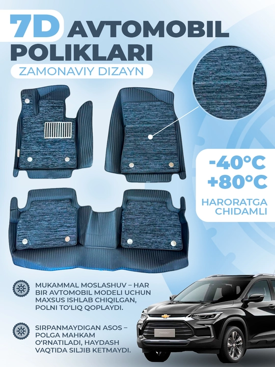 7D полики для автомобиля KIA Seltos - 