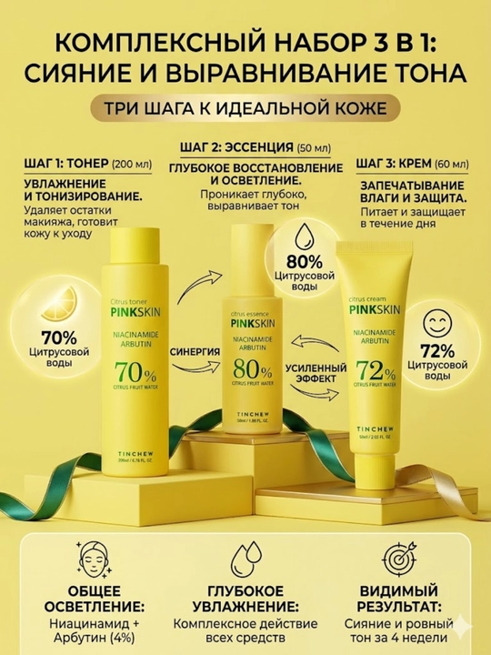 Yorqinlik va vitaminli parvarish to'plami TINCHEW Citrus Skin Pink - 
